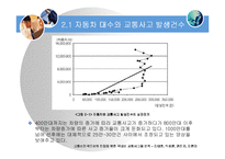 [의사결정론(통계학)] 교통선진국으로의 진입을 위한 국내외 교통사고율 분석-4