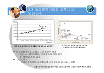 [의사결정론(통계학)] 교통선진국으로의 진입을 위한 국내외 교통사고율 분석-7