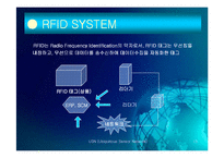 [유비쿼터스] Ubiquitous Sensor Network-15