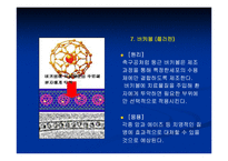 [나노공학] 나노기술-11