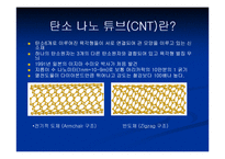 [나노공학] 나노기술-13