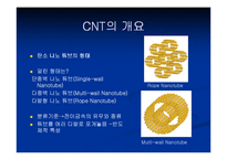 [나노공학] 나노기술-14