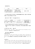 [마케팅원론] 국순당 ‘백세주’의 마케팅전략-14