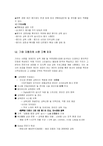[조직행위론] 기아자동차의 성과보상제도(동기부여)-5