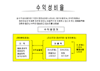 [재무정보분석] 재무정보분석 -재무비율--4