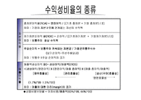 [재무정보분석] 재무정보분석 -재무비율--5