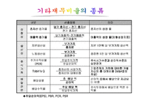 [재무정보분석] 재무정보분석 -재무비율--17