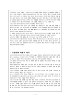 [교육학] 영화 `위험한 아이들`을 보고..-6