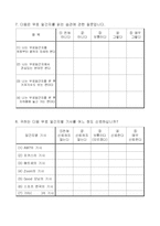 [마케팅] 대학생 무료일간지 구독실태 조사-16