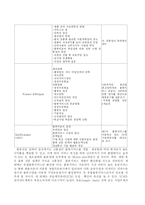 [물류] 제3자 물류서비스의 고찰-6