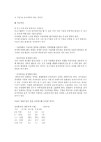 [경영학 중소기업론] 중소기업의 육성 정책-11