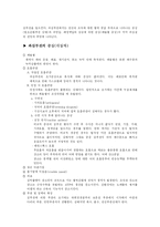 [심부전] 심혈관계 대상자 CASE STUDY-3