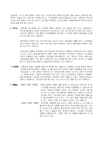 [향수] 향수 제조법-4