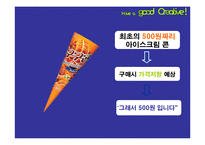 광고의 성공사례와 실패사례-11