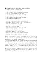 [마케팅] 게임시장 분석-4