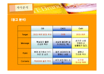 [마케팅조사] OB맥주의 맥주 신제품 출시-10