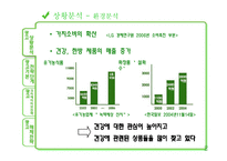 [광고기획서] 예지미인 광고커뮤니케이션전략-4