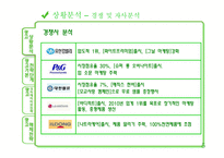 [광고기획서] 예지미인 광고커뮤니케이션전략-7