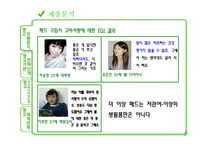 [광고기획서] 예지미인 광고커뮤니케이션전략-10