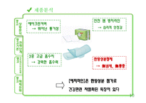 [광고기획서] 예지미인 광고커뮤니케이션전략-12
