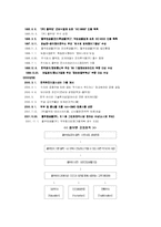 [윤리경영] 풀무원 윤리경영사례-5