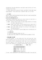 [윤리경영] 풀무원 윤리경영사례-11