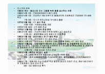 [미시경영조직] 포스코 -동기부여-8
