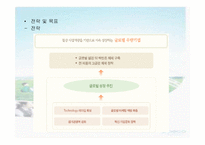 [미시경영조직] 포스코 -동기부여-12