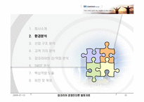 [경영진단] 잡코리아 경영진단론-10