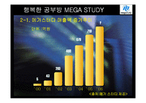 [마케팅] 메가스터디 온라인 서비스 사례-19