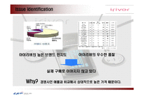 [마케팅조사론] 아이리버 MP3 브랜드 인지도 조사-5