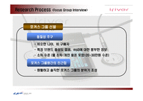 [마케팅조사론] 아이리버 MP3 브랜드 인지도 조사-14