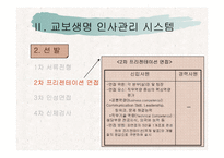 [인사관리] 기업체 인적자원관리 시스템 연구-7