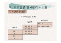 [인사관리] 기업체 인적자원관리 시스템 연구-11