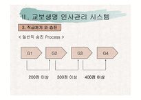 [인사관리] 기업체 인적자원관리 시스템 연구-14