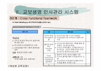 [인사관리] 기업체 인적자원관리 시스템 연구-18