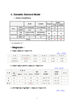 [국제경영] 레인콤과 코원시스템 더블 다이아몬드 모델-7