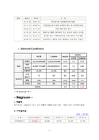 [국제경영] 레인콤과 코원시스템 더블 다이아몬드 모델-10