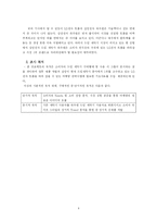 [마케팅] 하우젠 드럼세탁기 1위 탈환을 위한 마케팅 전략-4