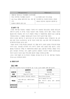 [마케팅] 하우젠 드럼세탁기 1위 탈환을 위한 마케팅 전략-11
