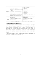 [마케팅] 하우젠 드럼세탁기 1위 탈환을 위한 마케팅 전략-12