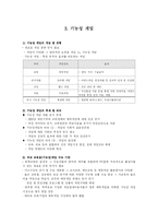 [인터넷경영] 게임 전자상거래 미래에 대한 전망과 시사점-6