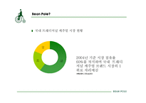 [브랜드마케팅] 세계적 명품 브랜드화를 위한 빈폴의 장기적 전략 제안서-6