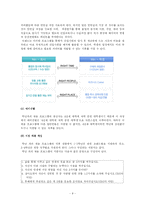 [인적자원관리] 이랜드의 신입사원 모집과 선발-9