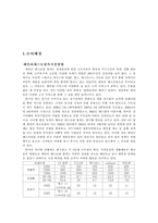 [경영학] 한식 전문 레스토랑 한쿡 경영전략-4