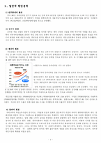 [인적자원관리] 넥슨의 핵심역량과 문제점 분석 & 해결방안-3