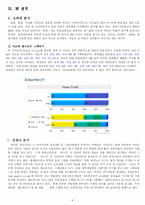 [인적자원관리] 넥슨의 핵심역량과 문제점 분석 & 해결방안-4