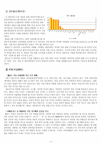 [인적자원관리] 넥슨의 핵심역량과 문제점 분석 & 해결방안-5