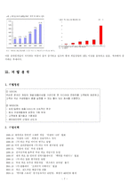 [인적자원관리] 넥슨의 핵심역량과 문제점 분석 & 해결방안-7
