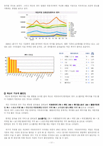 [인적자원관리] 넥슨의 핵심역량과 문제점 분석 & 해결방안-17